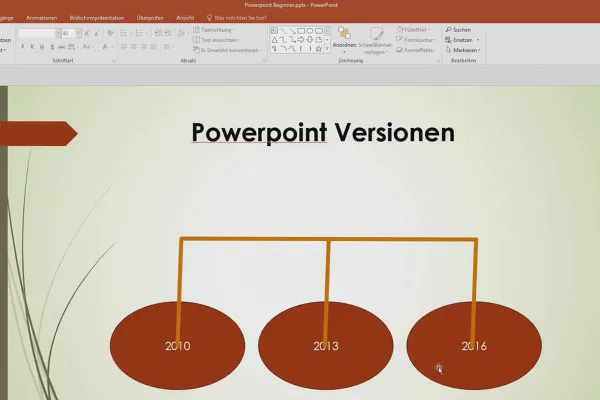 Besser in PowerPoint: Werde zum Präsentations-Helden – 13 Flowcharts-Zeichnungen nutzen