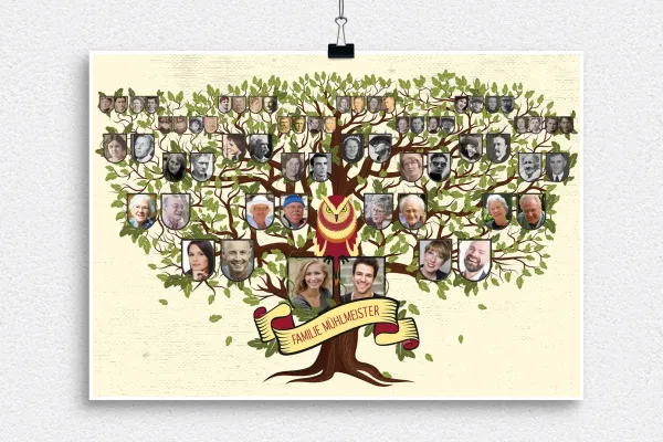 Illustrative & großflächige Vorlage für deinen Familienstammbaum – historisch anmutende Farbzeichnung